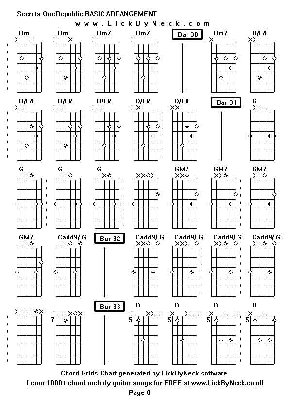 Chord Grids Chart of chord melody fingerstyle guitar song-Secrets-OneRepublic-BASIC ARRANGEMENT,generated by LickByNeck software.